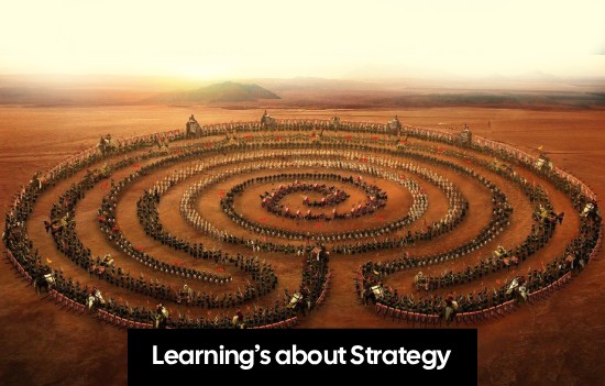 What the CHAKRAVYUH Formation teaches us about Strategy