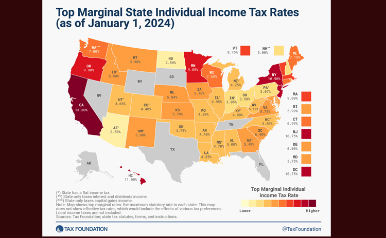 Inheritance and Estate Tax are different taxes in USA 
