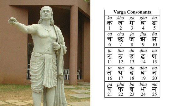 A brief history of Indian Mathematics