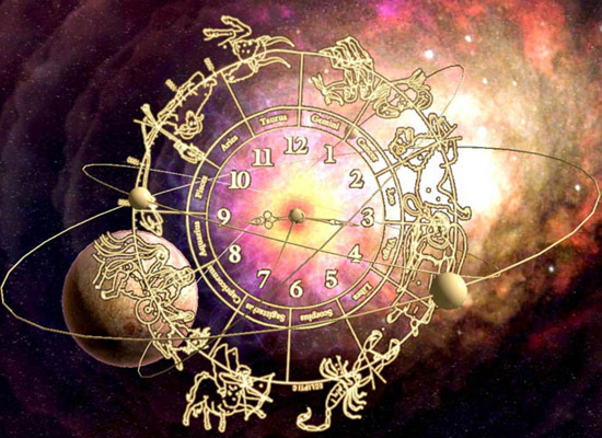 Fate, Free will and Vedic astrology