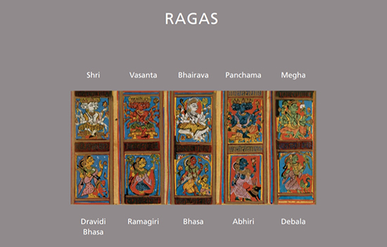 Evolution of Ragamala Paintings-Ragas visualized through a painter`s eye